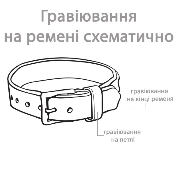 Іменний шкіряний ремінь із гравіюванням групи крові